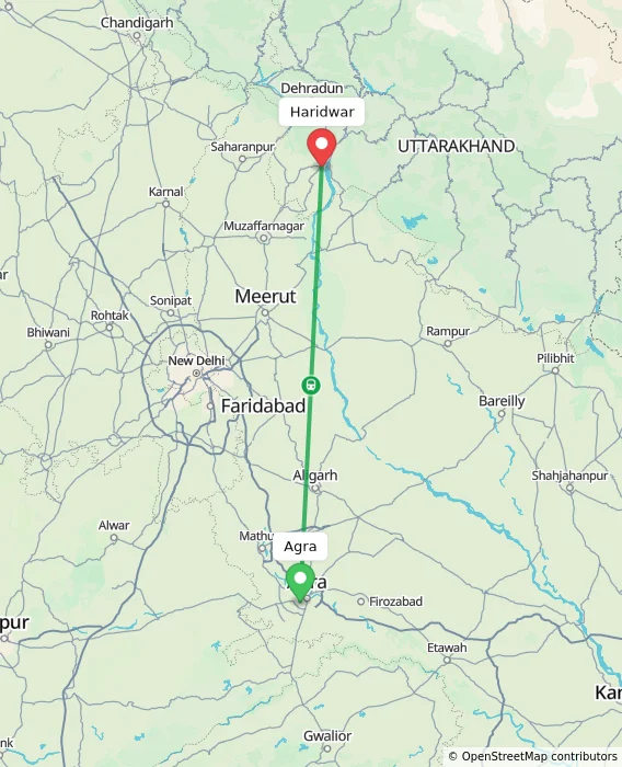 Route map showing distance and travel time from Agra, India to Haridwar, India