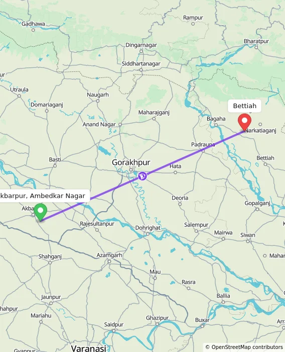 Route map showing distance and travel time from Akbarpur, Ambedkar Nagar, India to Bettiah, India