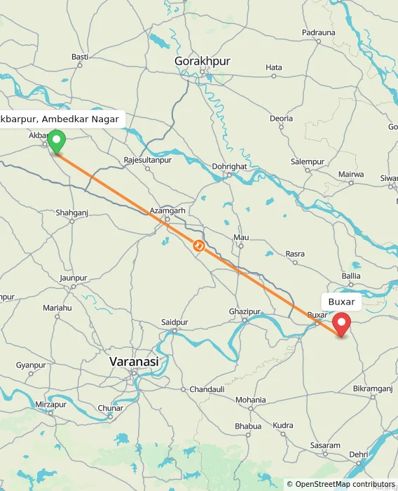 Route map showing distance and travel time from Akbarpur, Ambedkar Nagar, India to Buxar, India