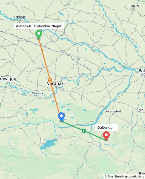 Route map showing distance and travel time from Akbarpur, Ambedkar Nagar, India to Daltonganj, India