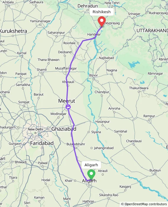 Route map showing distance and travel time from Aligarh, India to Rishikesh, India