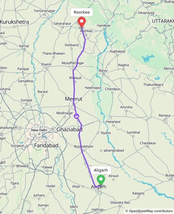 Route map showing distance and travel time from Aligarh, India to Roorkee, India