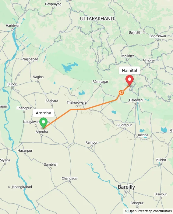 Route map showing distance and travel time from Amroha, India to Nainital, India