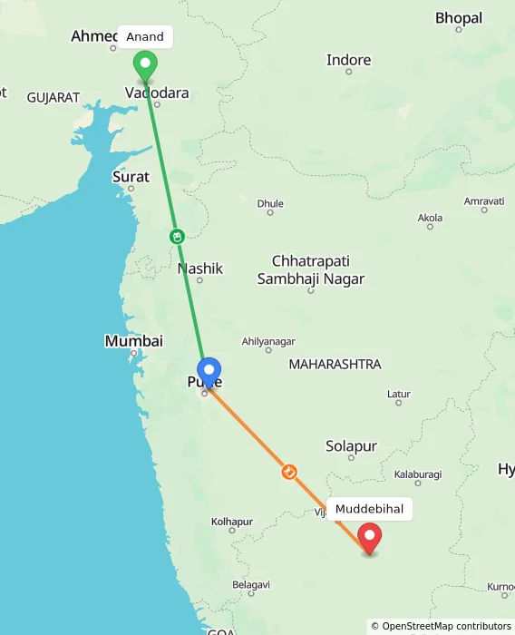 Route map showing distance and travel time from Anand, India to Muddebihal, India