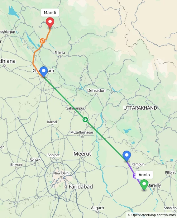Route map showing distance and travel time from Aonla, India to Mandi, India