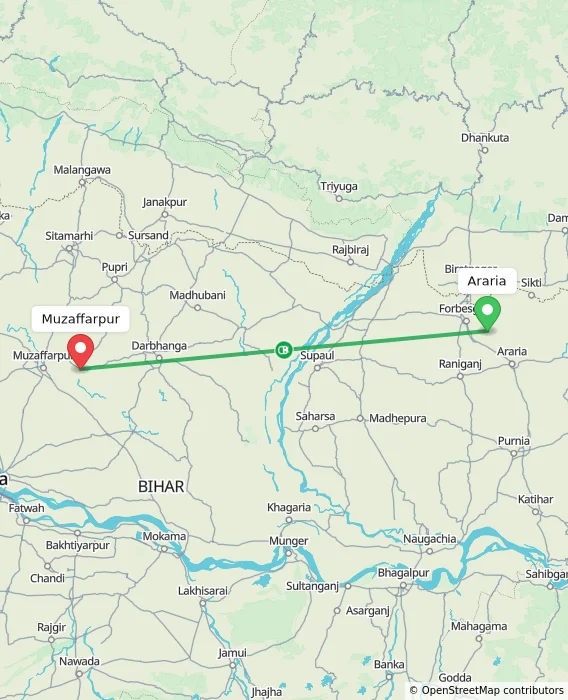 Route map showing distance and travel time from Araria, India to Muzaffarpur, India