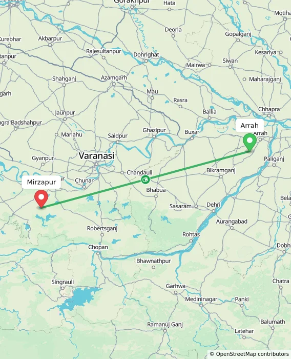 Route map showing distance and travel time from Arrah, India to Mirzapur, India