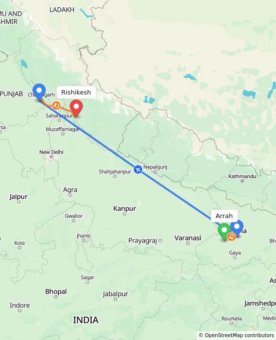 Route map showing distance and travel time from Arrah, India to Rishikesh, India