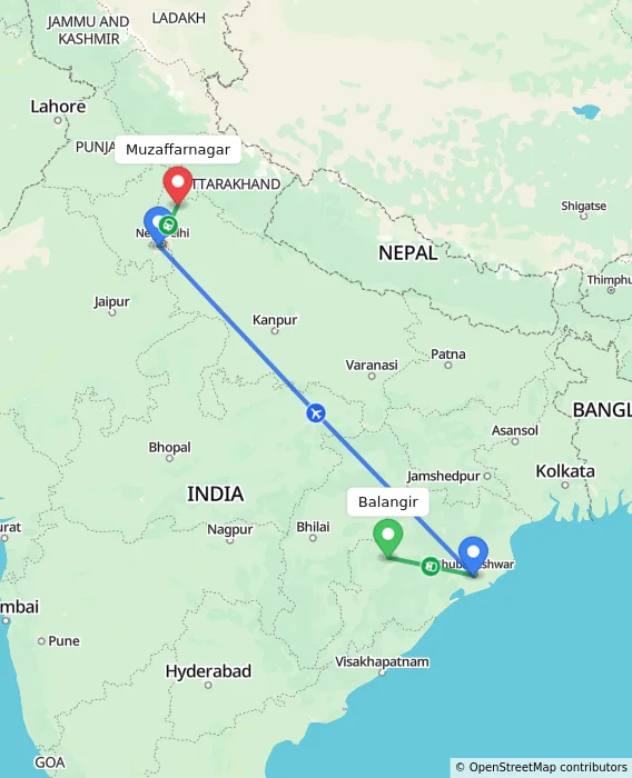 Route map showing distance and travel time from Balangir, India to Muzaffarnagar, India