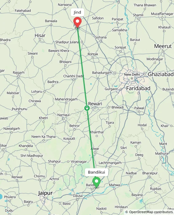Route map showing distance and travel time from Bandikui, India to Jind, India