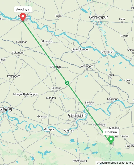 Route map showing distance and travel time from Bhabua, India to Ayodhya, India