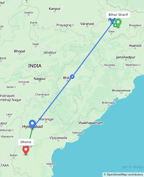 Route map showing distance and travel time from Bihar Sharif, India to Dhone, India