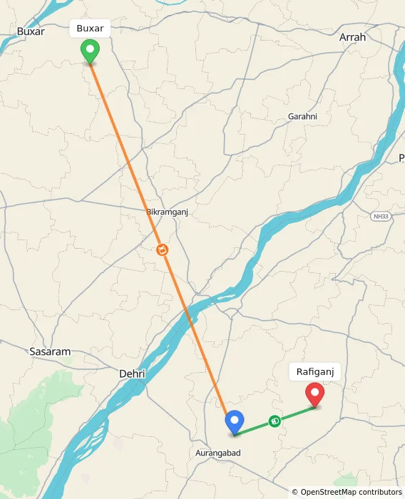 Route map showing distance and travel time from Buxar, India to Rafiganj, India