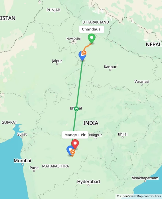 Route map showing distance and travel time from Chandausi, India to Mangrul Pir, India