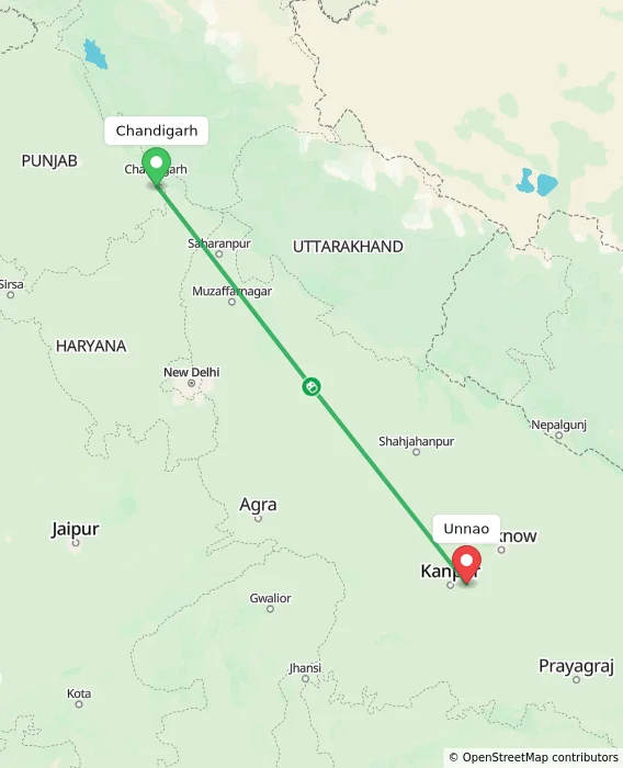 Route map showing distance and travel time from Chandigarh, India to Unnao, India