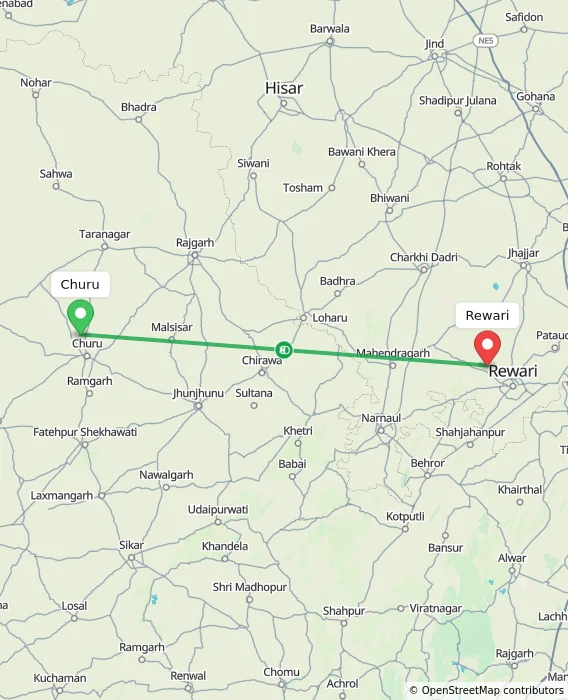 Route map showing distance and travel time from Churu, India to Rewari, India