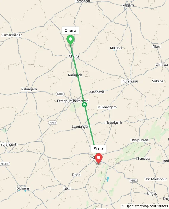 Route map showing distance and travel time from Churu, India to Sikar, India