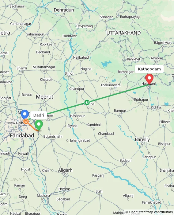 Route map showing distance and travel time from Dadri, India to Kathgodam, India