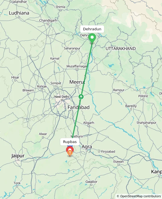 Route map showing distance and travel time from Dehradun, India to Rupbas, India
