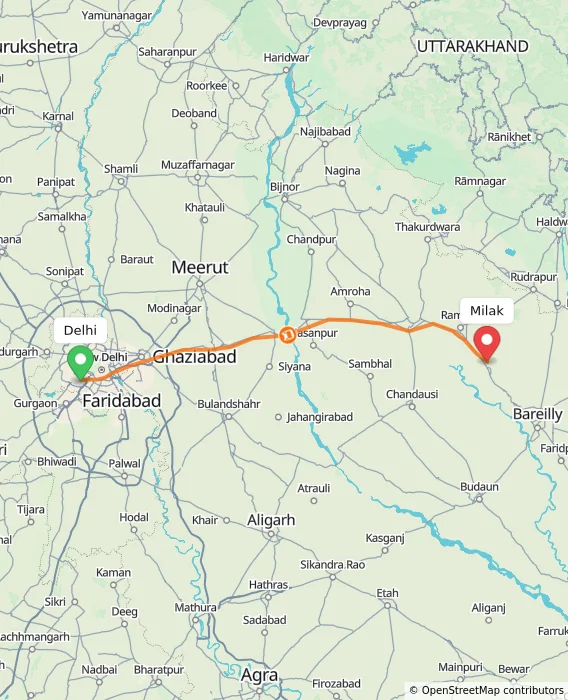 Route map showing distance and travel time from Delhi, India to Milak, India