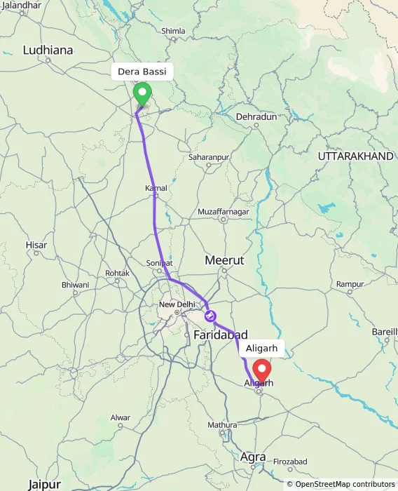 Route map showing distance and travel time from Dera Bassi, India to Aligarh, India