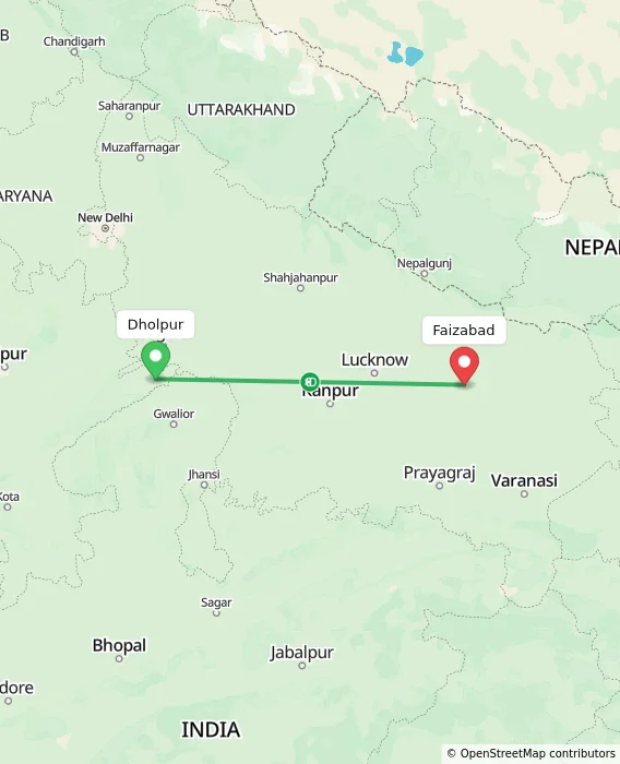 Route map showing distance and travel time from Dholpur, India to Faizabad, India