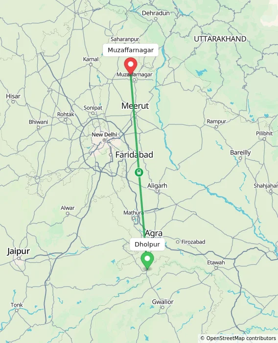 Route map showing distance and travel time from Dholpur, India to Muzaffarnagar, India