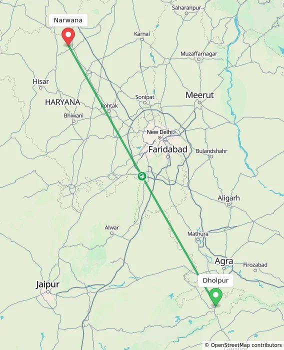 Route map showing distance and travel time from Dholpur, India to Narwana, India