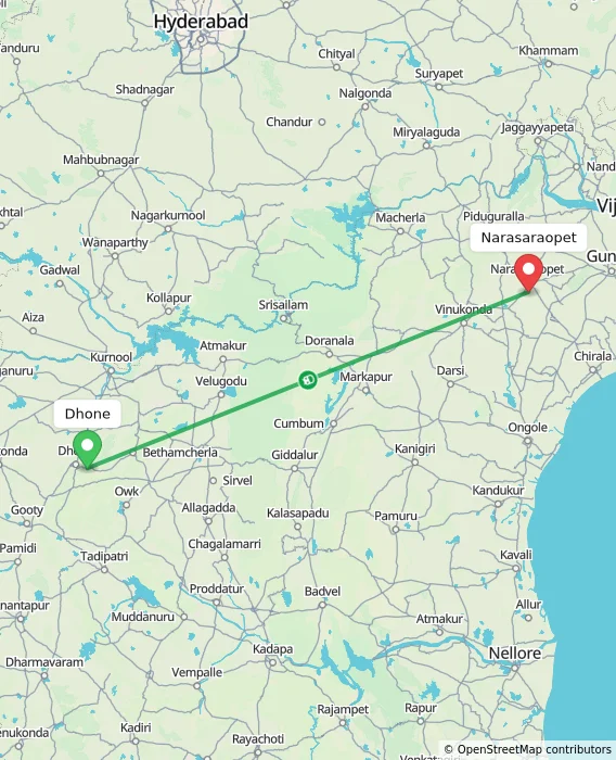 Route map showing distance and travel time from Dhone, India to Narasaraopet, India