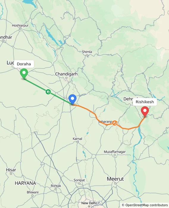 Route map showing distance and travel time from Doraha, India to Rishikesh, India