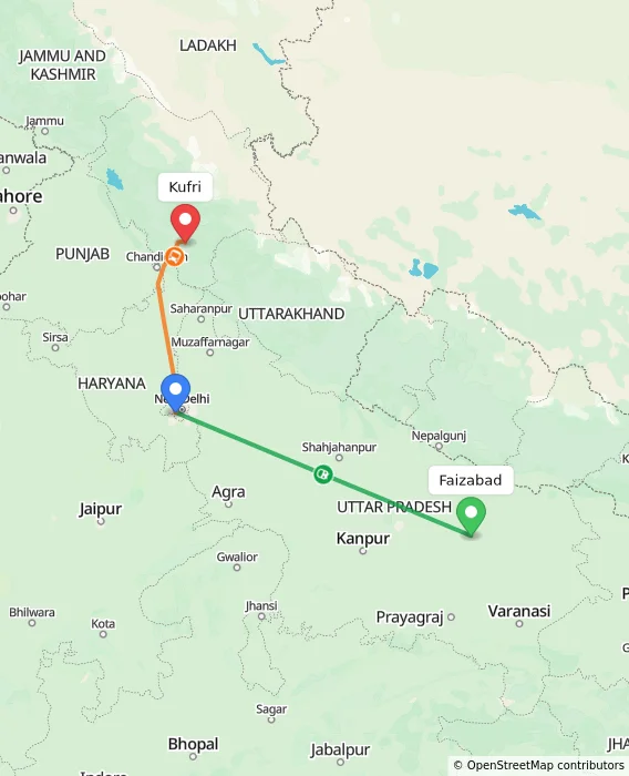 Route map showing distance and travel time from Faizabad, India to Kufri, India