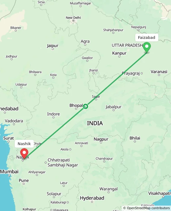 Route map showing distance and travel time from Faizabad, India to Nashik, India
