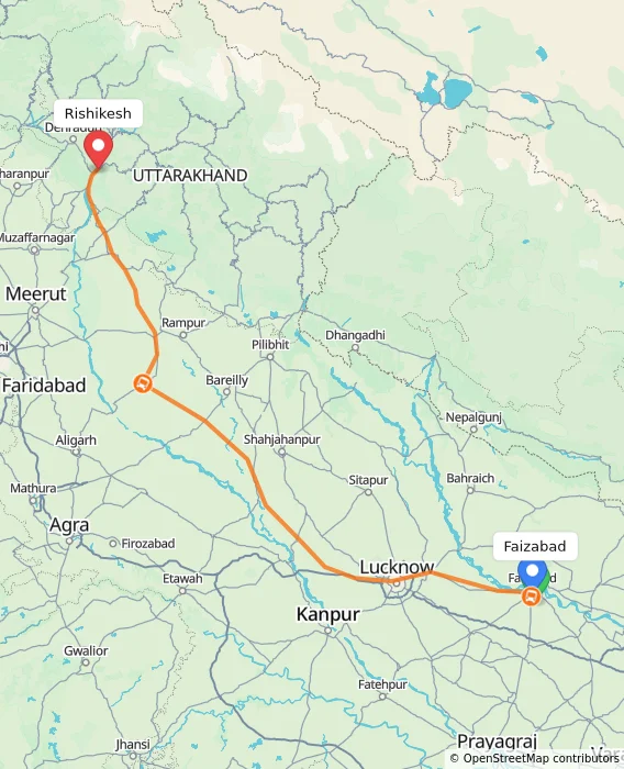 Route map showing distance and travel time from Faizabad, India to Rishikesh, India