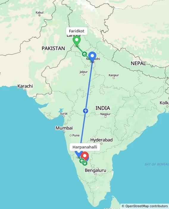 Route map showing distance and travel time from Faridkot, India to Harpanahalli, India