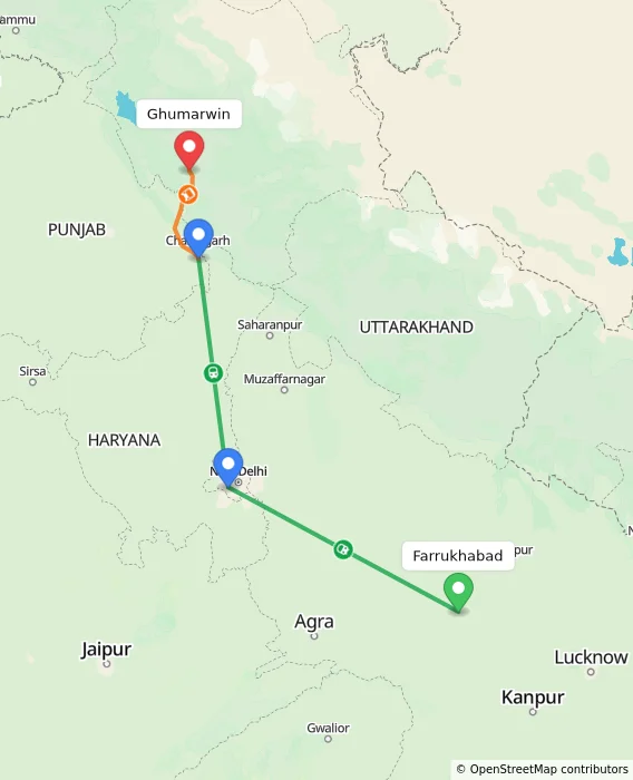 Route map showing distance and travel time from Farrukhabad, India to Ghumarwin, India