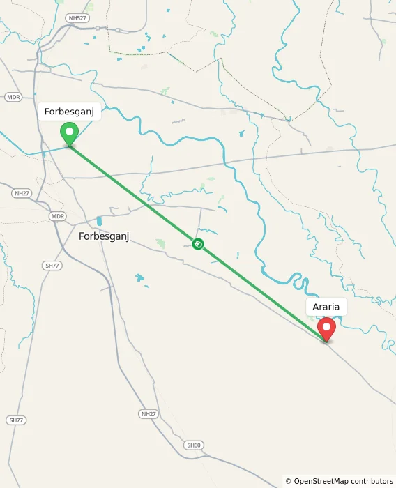 Route map showing distance and travel time from Forbesganj, India to Araria, India