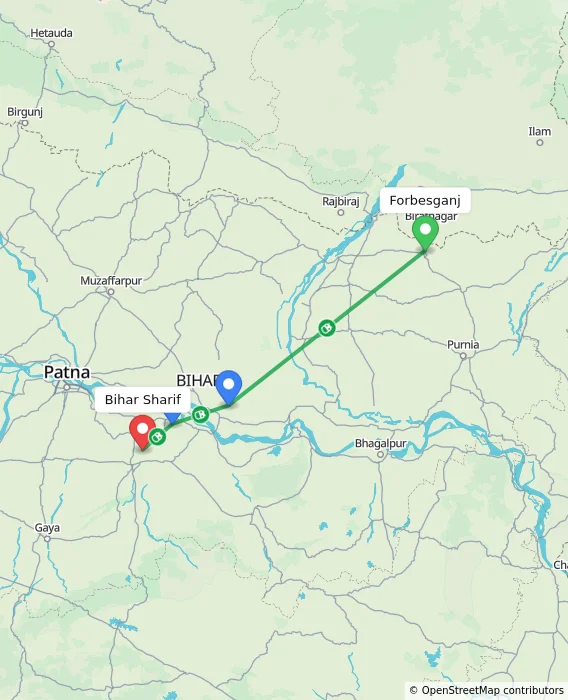 Route map showing distance and travel time from Forbesganj, India to Bihar Sharif, India