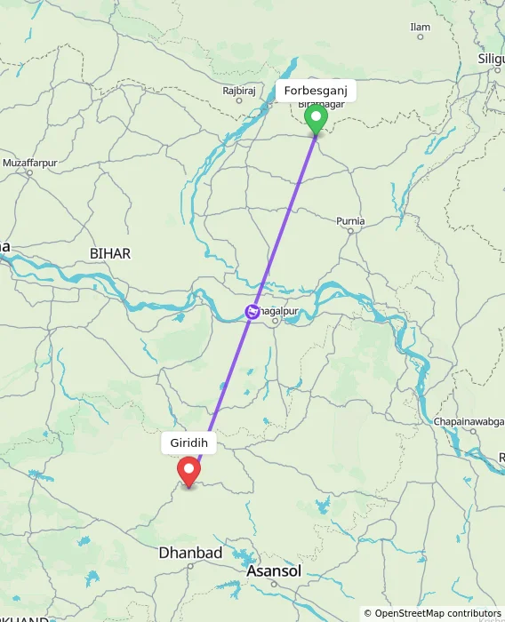 Route map showing distance and travel time from Forbesganj, India to Giridih, India