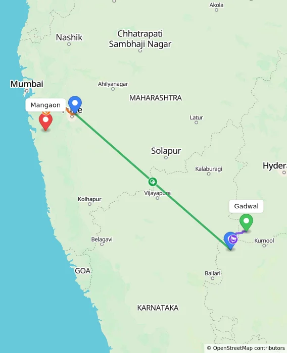 Route map showing distance and travel time from Gadwal, India to Mangaon, India