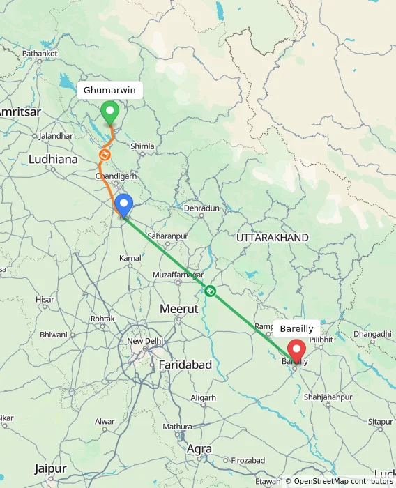 Route map showing distance and travel time from Ghumarwin, India to Bareilly, India