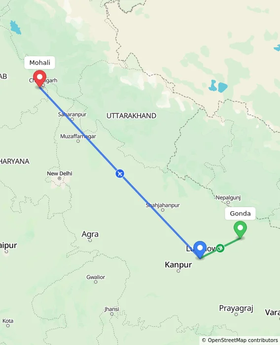 Route map showing distance and travel time from Gonda, India to Mohali, India