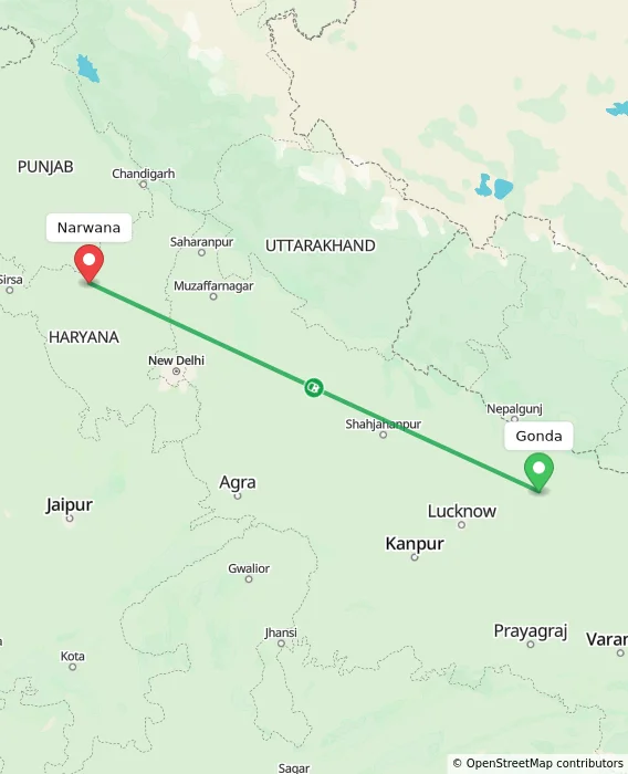 Route map showing distance and travel time from Gonda, India to Narwana, India