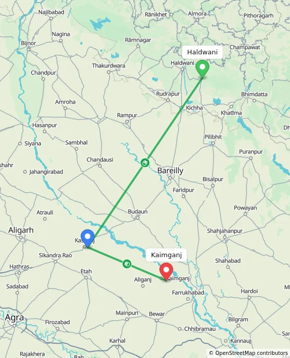 Route map showing distance and travel time from Haldwani, India to Kaimganj, India