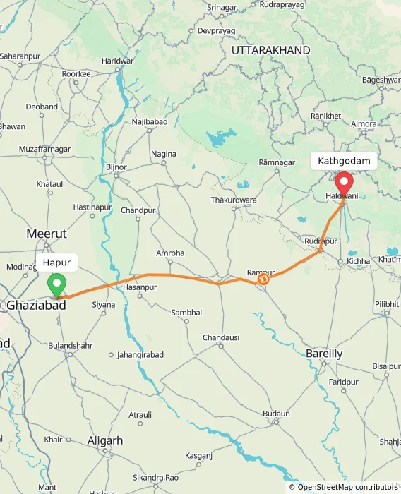 Route map showing distance and travel time from Hapur, India to Kathgodam, India