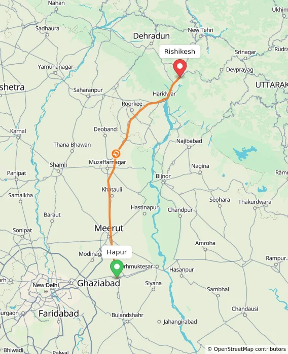 Route map showing distance and travel time from Hapur, India to Rishikesh, India