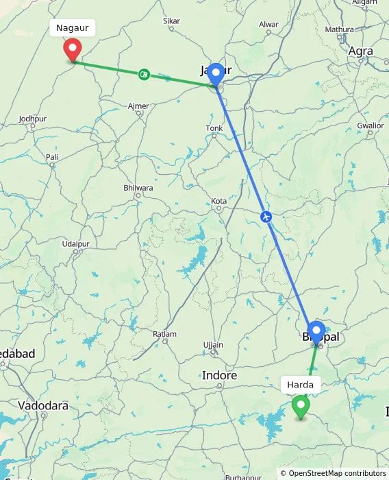 Route map showing distance and travel time from Harda, India to Nagaur, India