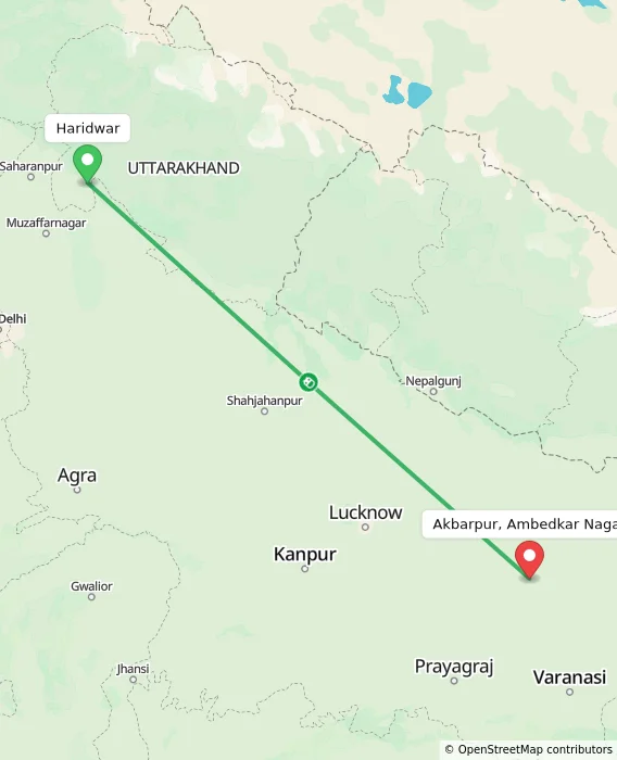 Route map showing distance and travel time from Haridwar, India to Akbarpur, Ambedkar Nagar, India