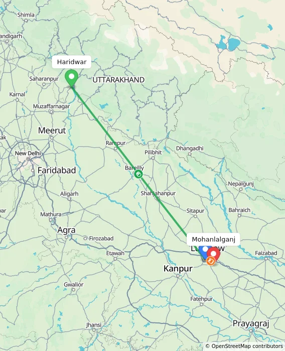 Route map showing distance and travel time from Haridwar, India to Mohanlalganj, India