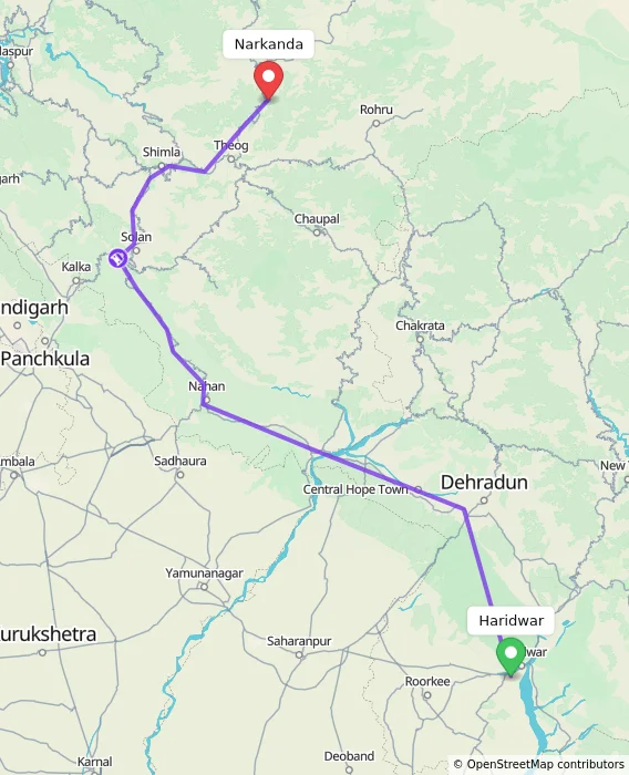 Route map showing distance and travel time from Haridwar, India to Narkanda, India