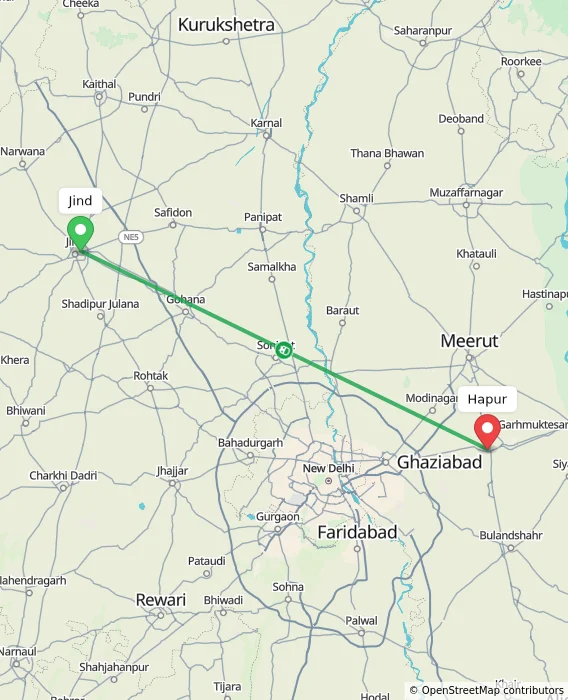 Route map showing distance and travel time from Jind, India to Hapur, India